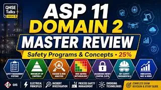 Thumbnail: ASP 11 Domain 2 Master Review | Complete Safety Programs & Concepts Study Guide | ASP & CSP Exam