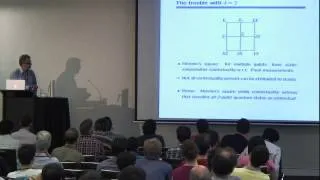 Thumbnail: Wigner function negativity and contextuality in quantum computation on rebits
