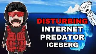Thumbnail: The Disturbing Internet Predator Iceberg Explained