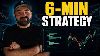Thumbnail: Our New AI Just Built a 200-Line Trading Strategy in 6 Minutes