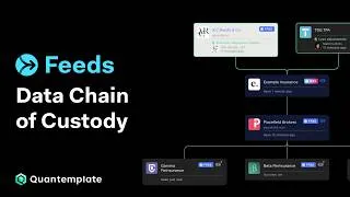 Thumbnail: Data Chain of Custody