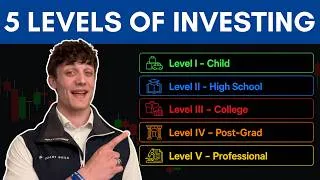 Thumbnail: Quant Explains Investing at 5 Different Levels