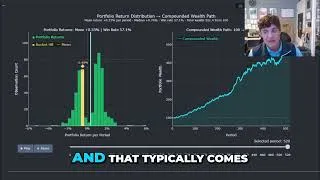 Thumbnail: Positioning and Survival: The Core of Wealth Generation