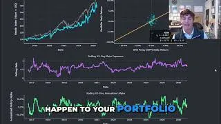Thumbnail: Portfolio Alpha & Beta Explained