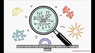 Thumbnail: Can Machine Learning Predict the Best Quantum Simulation Settings?