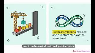Thumbnail: Which Quantum Programming Language Could Shape the Future?