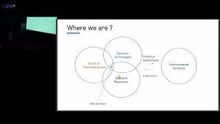 Thumbnail: Karol Horodecki - Quantification of the energy consumption of entanglement distribution