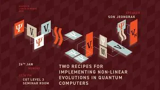Thumbnail: Two recipes for implementing non-linear evolutions in quantum computers