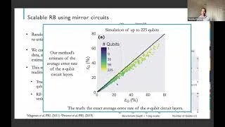 Thumbnail: Measuring the Capabilities of Quantum Computers - Tim Proctor #QRST