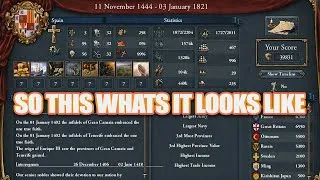 Thumbnail: let's be honest, no one finishes paradox games
