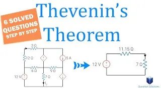 Thumbnail: The Complete Guide to Thevenin's Theorem | Engineering Circuit Analysis | (Solved Examples)