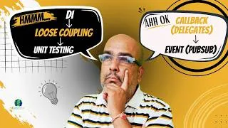 Thumbnail: C# Interview Questions: Dependency Injection, Async Await, Threads, Tasks, Delegates & Events