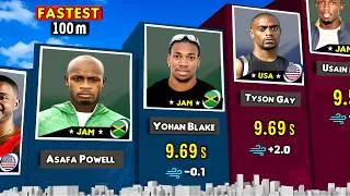 Thumbnail: ⚡ Top 50 FASTEST 100m Times in History!