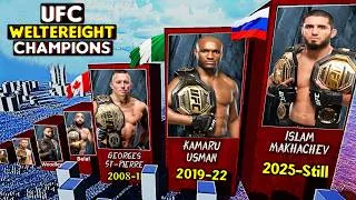 Thumbnail: All UFC Welterweight Champions in History | UFC 170 lbs Champions
