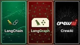 Thumbnail: AI Agent Framework Explained in 4 Minutes