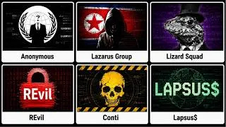 Thumbnail: The Most Notorious Hacker Groups That Were Finally Exposed