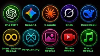 Thumbnail: Every AI Model Explained in 5 Minutes