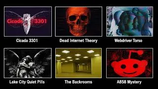 Thumbnail: 6 Internet Mysteries That Still Can't Be Explained