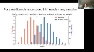 Thumbnail: Jens Palsberg: Scalable testing of quantum error correction