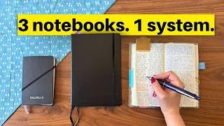 Thumbnail: The 3 Book System for Mental Clarity
