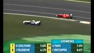Thumbnail: Ralf Schumacher forced into a mistake by Rubens Barrichello