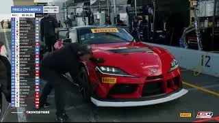 Thumbnail: 2023 GT4 America @ Sonoma - Multiple Car Crash