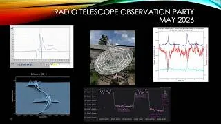 Thumbnail: RTOP May 2026: RFI Concerns, Solar Flare Polarimetry, H‑I Sky Mapping & VLF/Muon Experiments