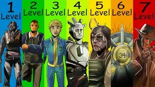 Thumbnail: 7 Levels Of Moral Dilemmas in Fallout