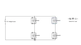 Thumbnail: inverter simulation