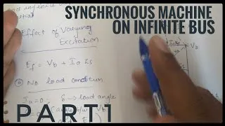 Thumbnail: Synchronous machine on infinite bus