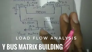 Thumbnail: Load Flow Problem | Power system analysis