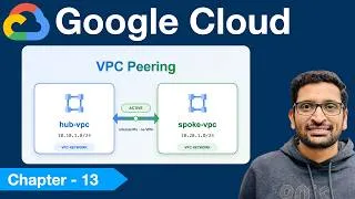 Thumbnail: Google Cloud VPC Peering Full Course - Part 13
