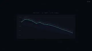 Thumbnail: This AI Trading Bot Gives You BUYSELL Signals With Entry, Stop Loss & Target Automatically