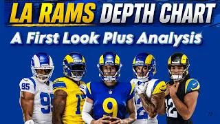 Thumbnail: 2026 Unofficial Depth Chart is out! | Rams