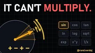 Thumbnail: How Calculators ACTUALLY Compute Sine
