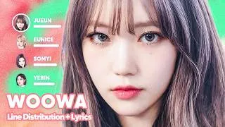 Thumbnail: DIA - WOOWA (Line Distribution + Lyrics Karaoke) PATREON REQUESTED