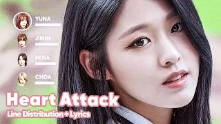 Thumbnail: AOA - Heart Attack (Line Distribution + Lyrics Karaoke) PATREON REQUESTED