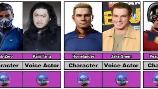 Thumbnail: Mortal Kombat 1 Characters and Their Real Voice Actors