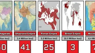 Thumbnail: Top 50 Largest Empires in History
