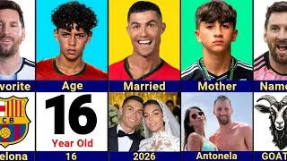 Thumbnail: Comparison: Ronaldo vs Ronaldo JR vs Messi vs Thiago Messi🔥