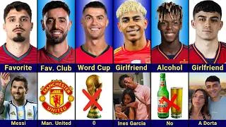 Thumbnail: Comparison: Ronaldo vs Fernandes vs Neto vs Yamal vs Nico Williams vs Pedri | Portugal VS Spain 2026