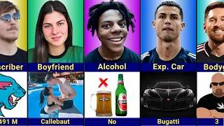 Thumbnail: Comparison: Ronaldo vs Messi vs Céline Dept vs MrBeast vs Ishowspeed