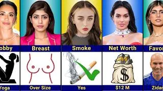 Thumbnail: Comparison: Gorgina vs Antonela vs Mia Khalifa vs Celine Dept vs Nicki Nicole | Who Is The Richest?
