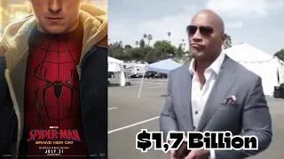 Thumbnail: Ranking Every Billion Dollar Movie with Memes