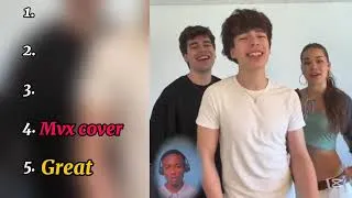 Thumbnail: Who is the Best team ?