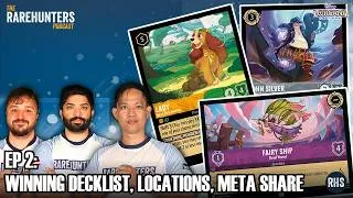 Thumbnail: Winning Decklist, BEST Locations Deck, Meta Share - Disney Lorcana - The Rarehunters Podcast Ep2