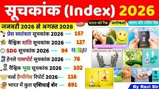 Thumbnail: महत्वपूर्ण सूचकांक 10 Minute Current Affairs 2026 | Important Index 2026 | Mahatvpurn Suchkank 2026