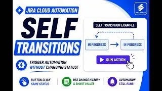 Thumbnail: Leveraging Jira Self Transitions for Streamlined Workflows