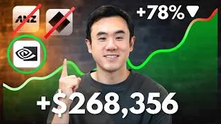Thumbnail: 6 Tech ETFs You Can Invest In Australia 2026