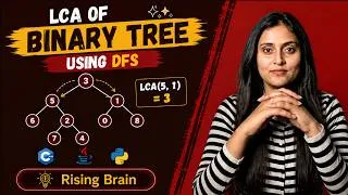 Thumbnail: LCA of Binary Tree | Lowest Common Ancestor Using DFS | Binary Tree DSA | Java Python C++